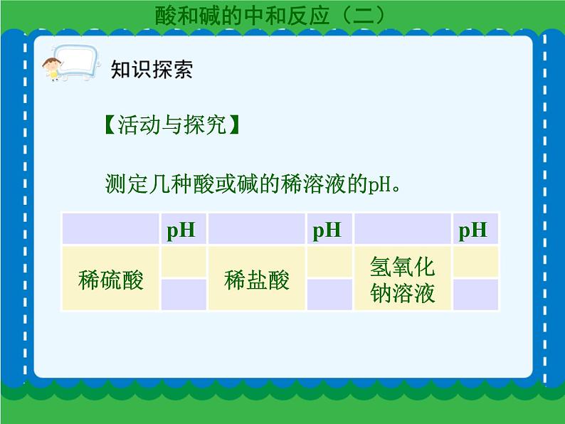 第十单元 酸和碱的中和反应（二）课件   人教版 九年级下册 化学06