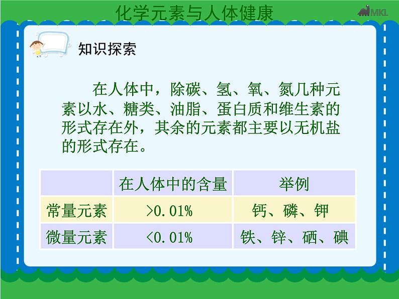 第十二单元 12-2化学元素与人体健康   人教版 九年级下册 化学第7页