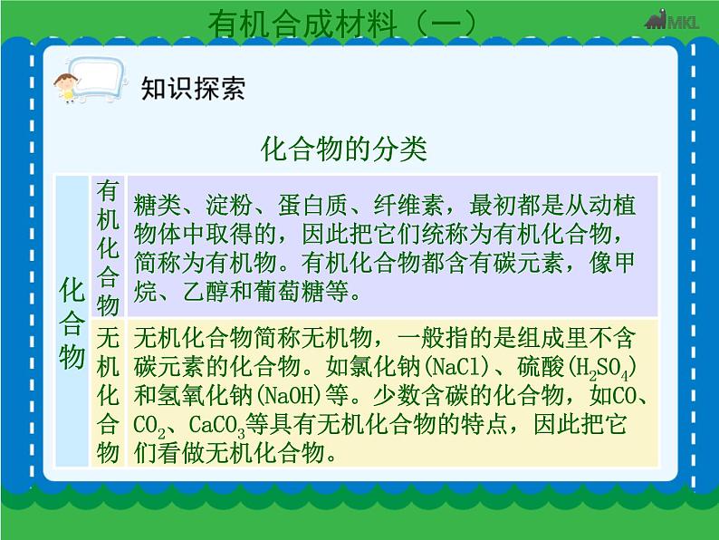 第十二单元 12-3有机合成材料（1）   人教版 九年级下册 化学第8页