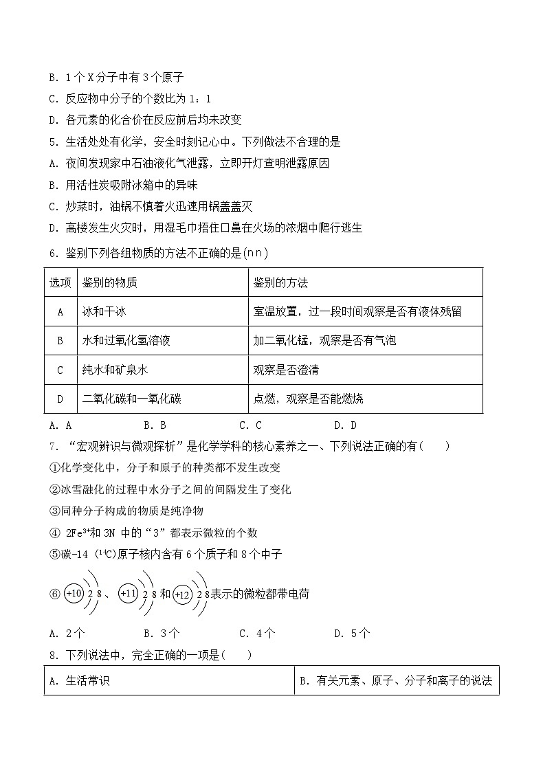 人教版  九年级化学  2020-2021学年九年级上学期期末化学试题（1）02