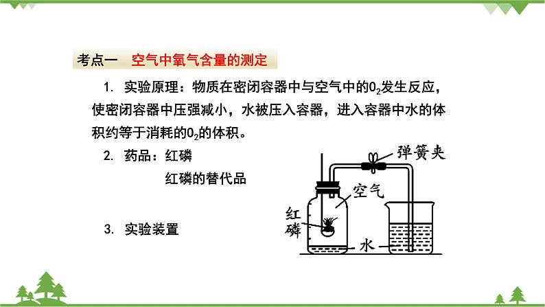【精品课件】人教版九年级化学上册第二单元复习课件 我们周围的空气03