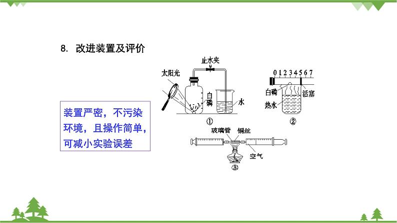 【精品课件】人教版九年级化学上册第二单元复习课件 我们周围的空气06
