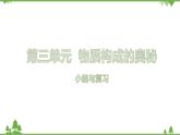 【精品課件】人教版九年級化學(xué)上冊第三單元復(fù)習(xí)課件 物質(zhì)構(gòu)成的奧秘