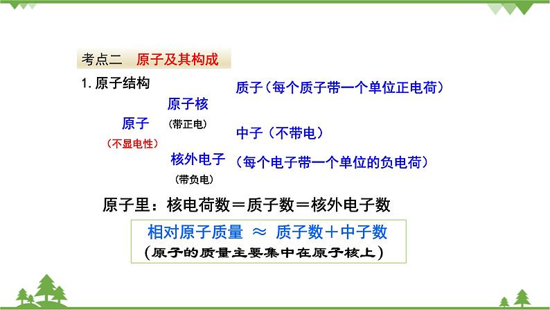 【精品课件】人教版九年级化学上册第三单元复习课件 物质构成的奥秘08