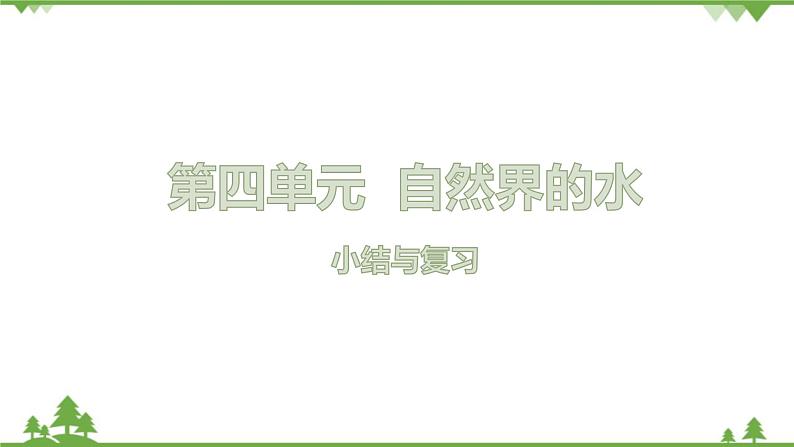 【精品课件】人教版九年级化学上册第四单元复习课件 自然界的水01