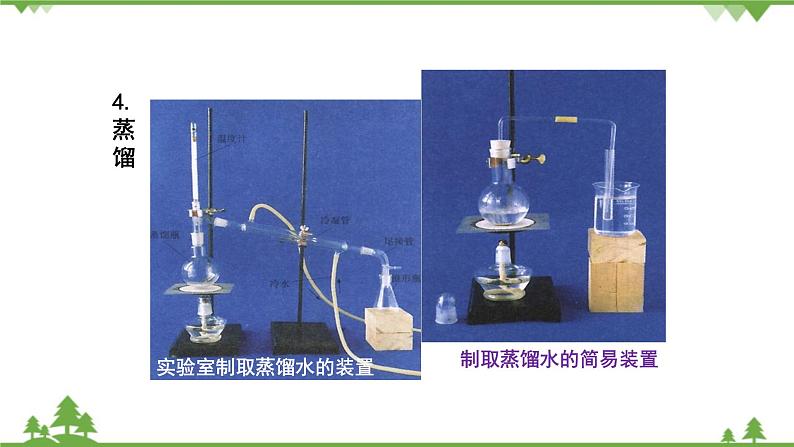 【精品课件】人教版九年级化学上册第四单元复习课件 自然界的水07