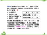 【精品課件】人教版九年級化學(xué)上冊第五單元復(fù)習(xí)課件