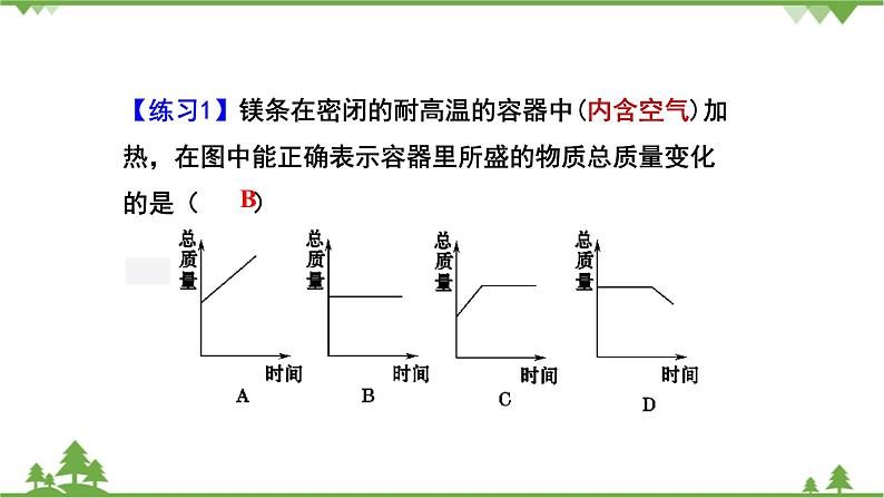 【精品课件】人教版九年级化学上册第五单元复习课件06