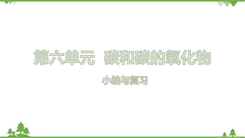 【精品课件】人教版九年级化学上册第六单元复习课件 碳和碳的氧化物01