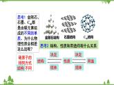 【精品課件】人教版九年級(jí)化學(xué)上冊(cè)第六單元復(fù)習(xí)課件 碳和碳的氧化物