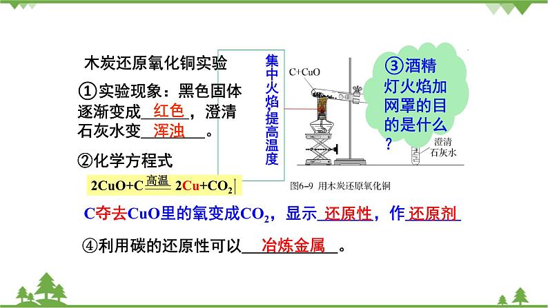 【精品课件】人教版九年级化学上册第六单元复习课件 碳和碳的氧化物06