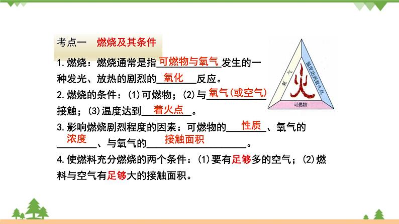 【精品课件】人教版九年级化学上册第七单元复习课件  燃料及其利用03