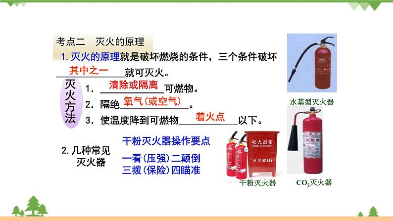 【精品课件】人教版九年级化学上册第七单元复习课件  燃料及其利用05