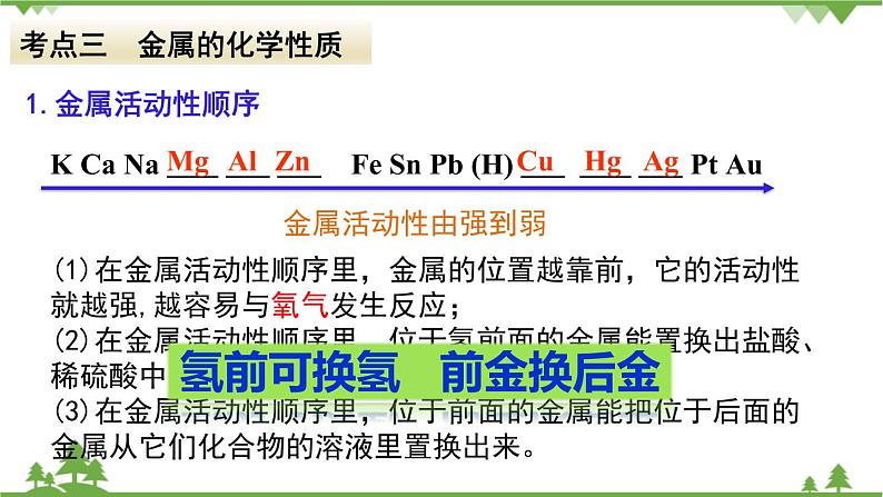 【精品课件】人教版九年级化学下册第八单元复习课件 金属和金属材料07