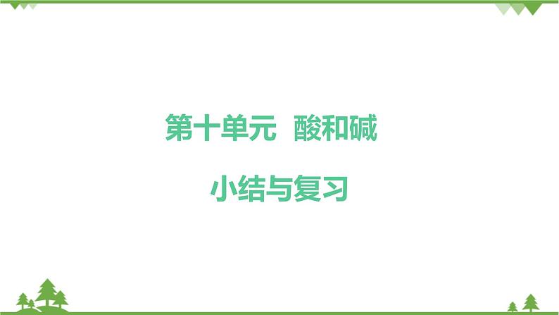 【精品课件】人教版九年级化学下册第十单元复习课件 酸和碱01