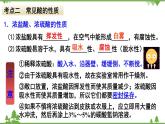 【精品课件】人教版九年级化学下册第十单元复习课件 酸和碱