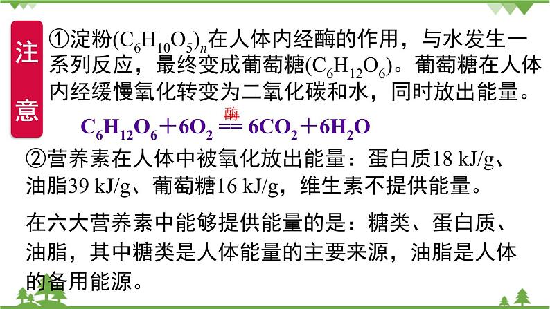 【精品课件】人教版九年级化学下册第十二单元复习课件 化学与生活05