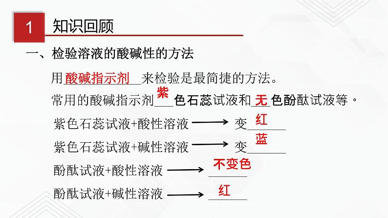 鲁教版九年级化学下册 酸碱中和反应 课件PPT练习题（原卷和解析卷）03