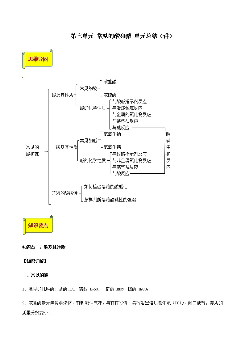 鲁教版九年级化学下册 常见的酸和碱 课件PPT单元总结（原卷及解析卷）01