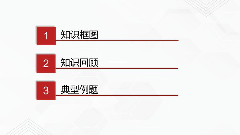 鲁教版九年级化学下册 常见的酸和碱 课件PPT单元总结（原卷及解析卷）02