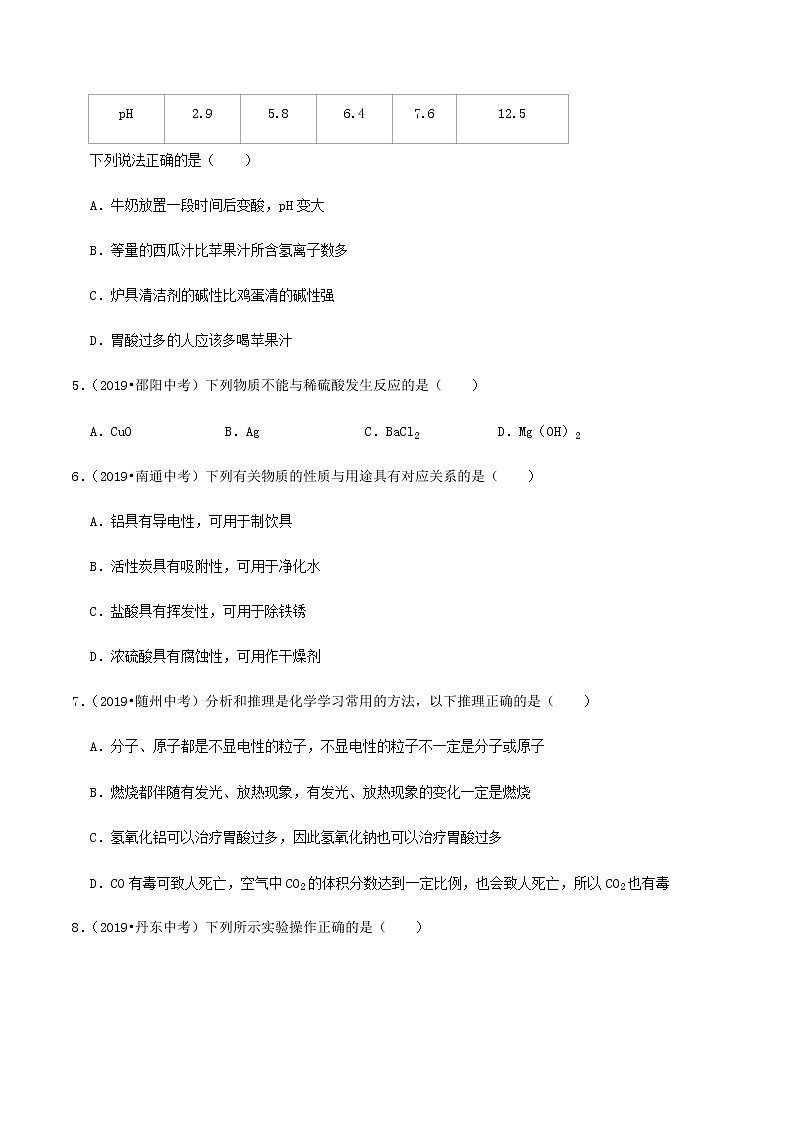 鲁教版九年级化学下册 常见的酸和碱 单元测试卷（原卷及解析卷）02
