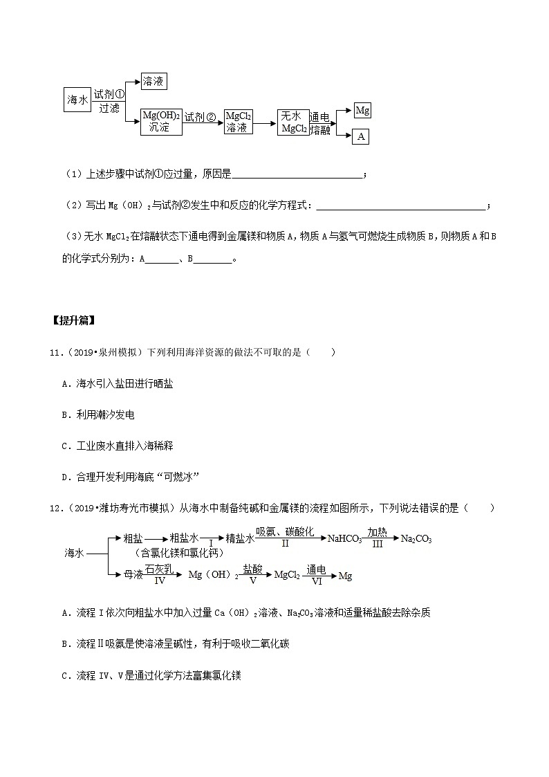 鲁教版九年级化学下册 海洋化学资源 课件PPT+练习题（原卷及解析卷）03