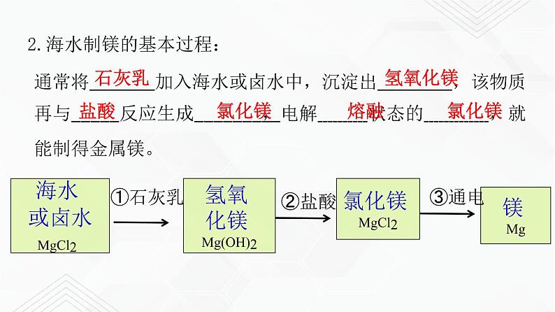 鲁教版九年级化学下册 海水“晒盐”的过程 粗盐的提纯 课件PPT+练习题（原卷及解析卷）04