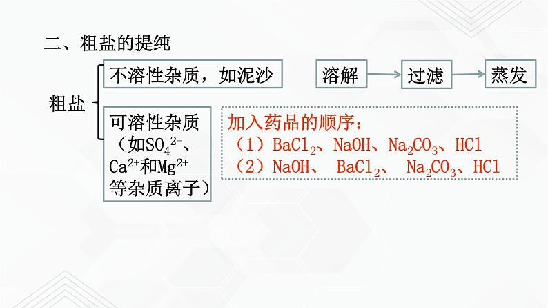 鲁教版九年级化学下册 溶解度 课件PPT+练习题（原卷及解析卷）04