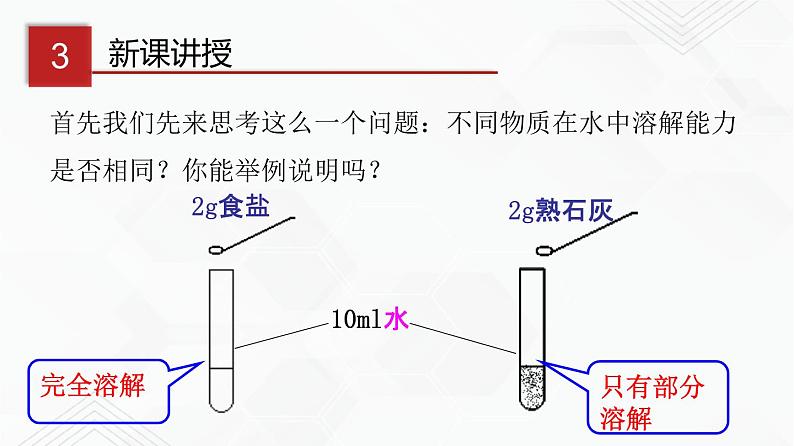 鲁教版九年级化学下册 溶解度 课件PPT+练习题（原卷及解析卷）07