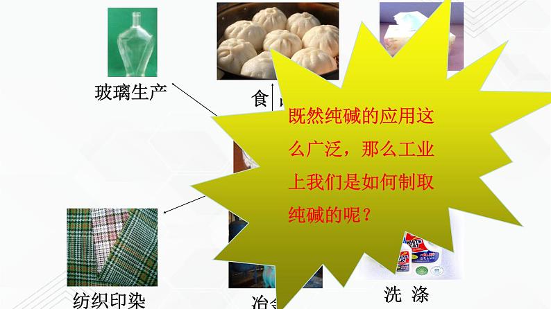 鲁教版九年级化学下册 氨碱法制碱 纯碱的物理性质和用途 课件PPT+练习题（原卷及解析卷）08