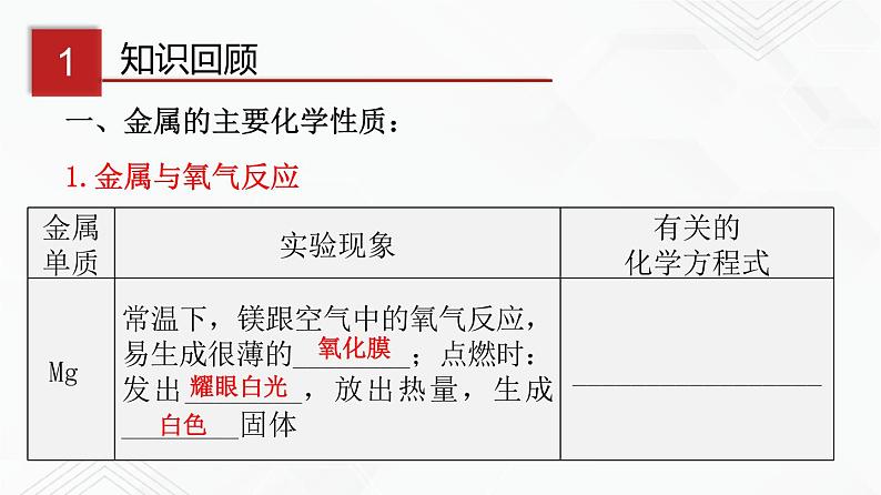 鲁教版九年级化学下册 金属与盐溶液的反应 课件PPT+练习题（原卷及解析卷）03