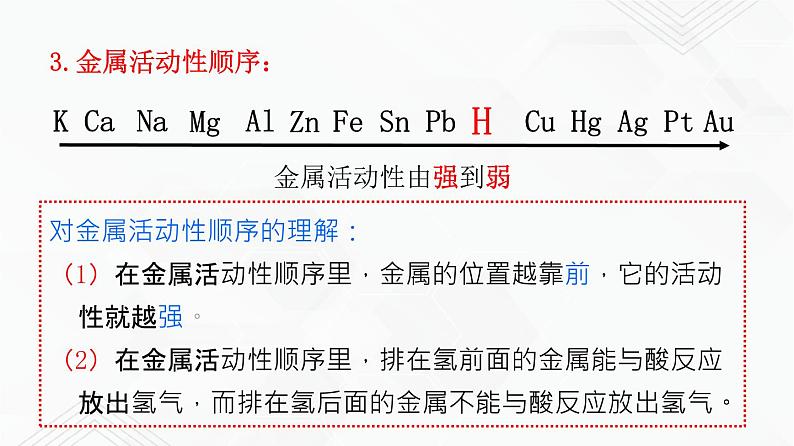鲁教版九年级化学下册 金属与盐溶液的反应 课件PPT+练习题（原卷及解析卷）06