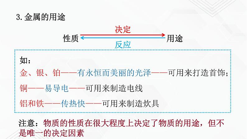 鲁教版九年级化学下册 第九单元 单元复习课件PPT+单元总结（原卷及解析卷）06