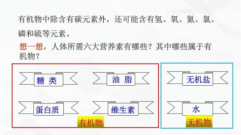 鲁教版九年级化学下册 食物中的有机物 课件PPT+练习题（原卷及解析卷）07