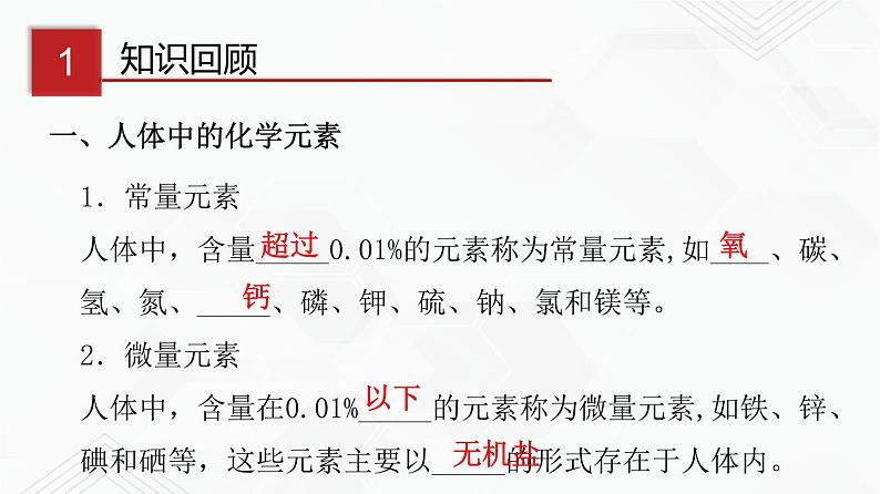 鲁教版九年级化学下册 远离有毒物质 课件PPT+练习题（原卷及解析卷）03