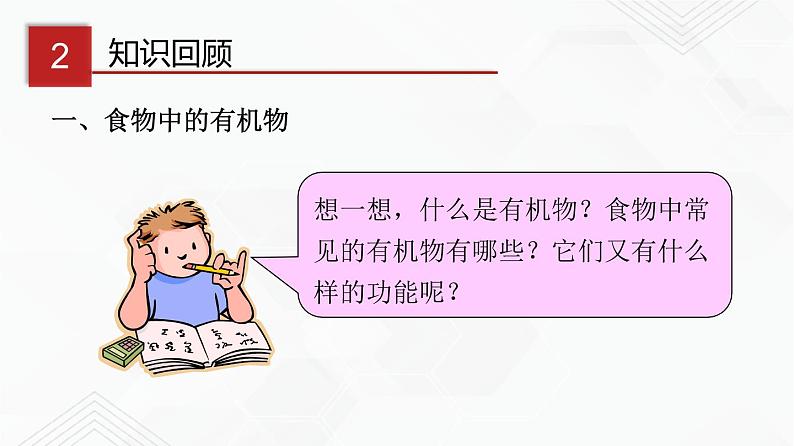 鲁教版九年级化学下册 第十单元化学与健康 单元复习PPT+知识总结（原卷及解析卷）04