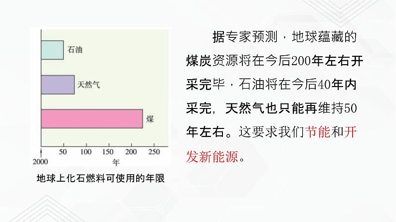 鲁教版九年级化学下册 化学与能源开发 课件PPT+练习题（原卷及解析卷）07