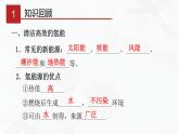 鲁教版九年级化学下册 化学与材料研制 课件PPT+练习题（原卷及解析卷）