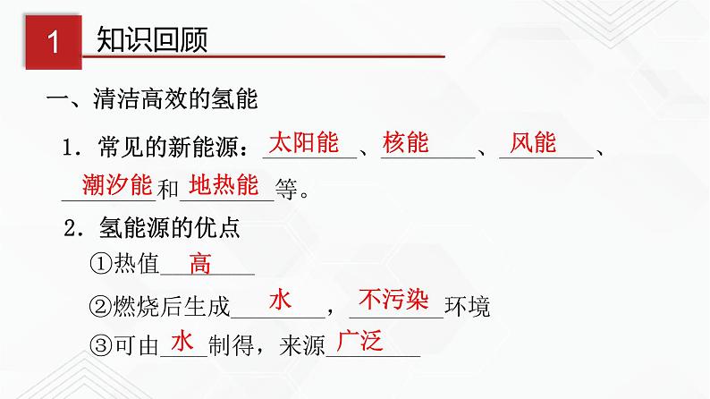 鲁教版九年级化学下册 化学与材料研制 课件PPT+练习题（原卷及解析卷）03