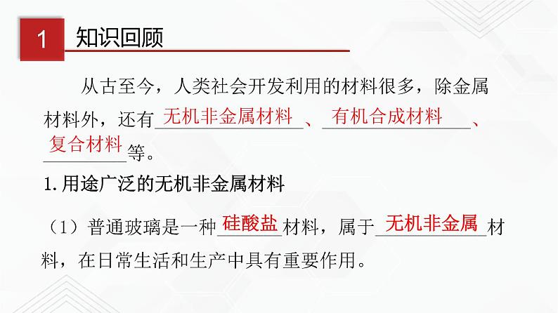 鲁教版九年级化学下册 化学与农业生产 课件PPT+练习题（原卷及解析卷）03