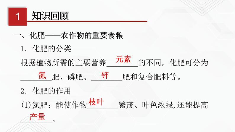 鲁教版九年级化学下册 化学与环境保护 课件PPT+练习题（原卷及解析卷）03