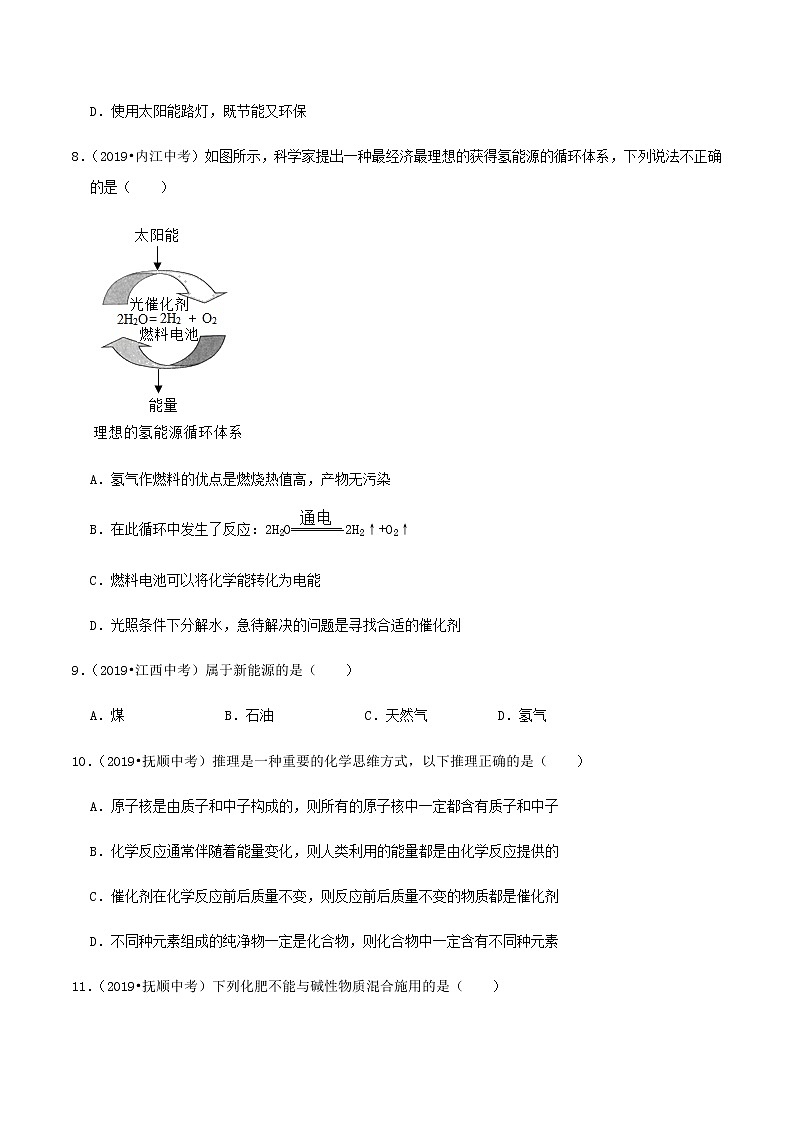鲁教版九年级化学下册 第十一单元化学与社会发展 单元测试（原卷及解析卷）03