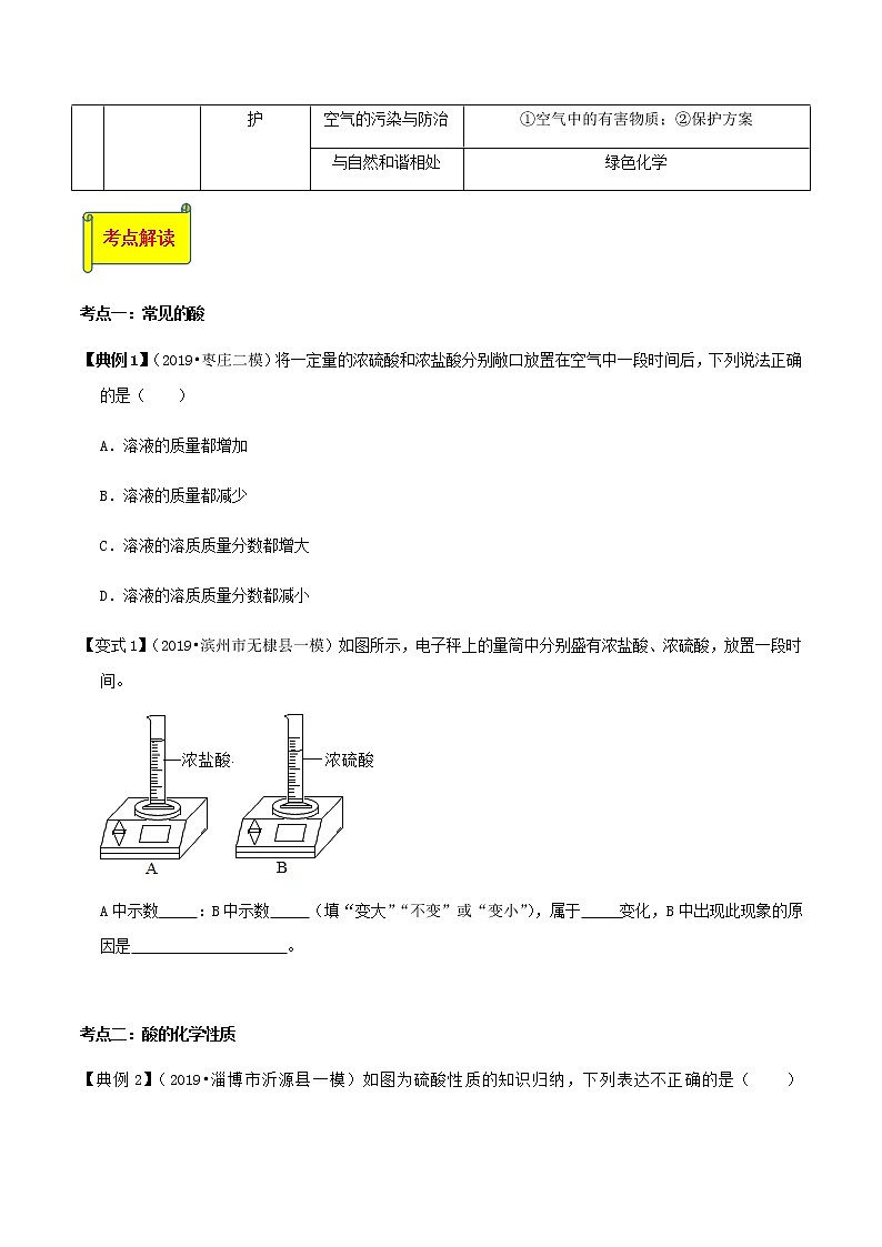 鲁教版九年级化学下册 期末复习课件PPT+总结（原卷及解析卷）03
