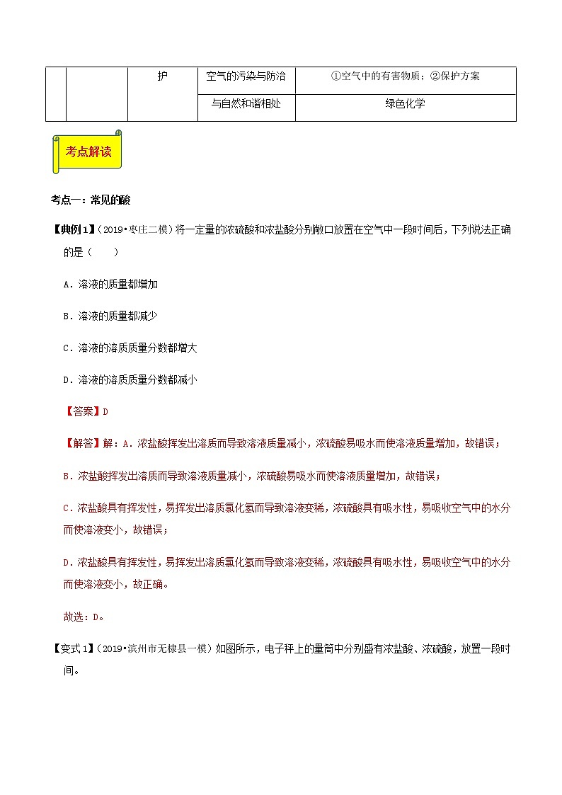 鲁教版九年级化学下册 期末复习课件PPT+总结（原卷及解析卷）03