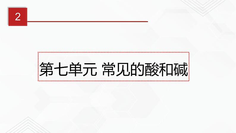 鲁教版九年级化学下册 期末复习课件PPT+总结（原卷及解析卷）05