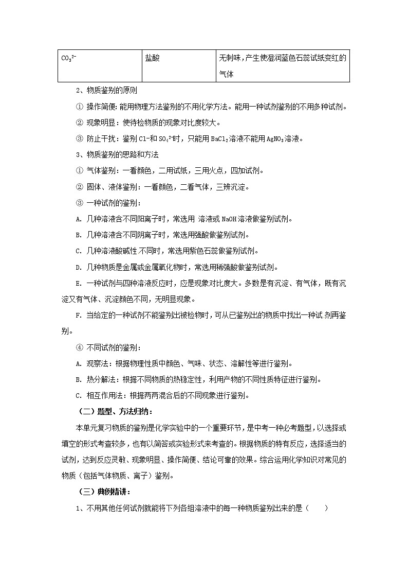 中考化学复习专题突破复习教案专题2 常见物质的鉴别02