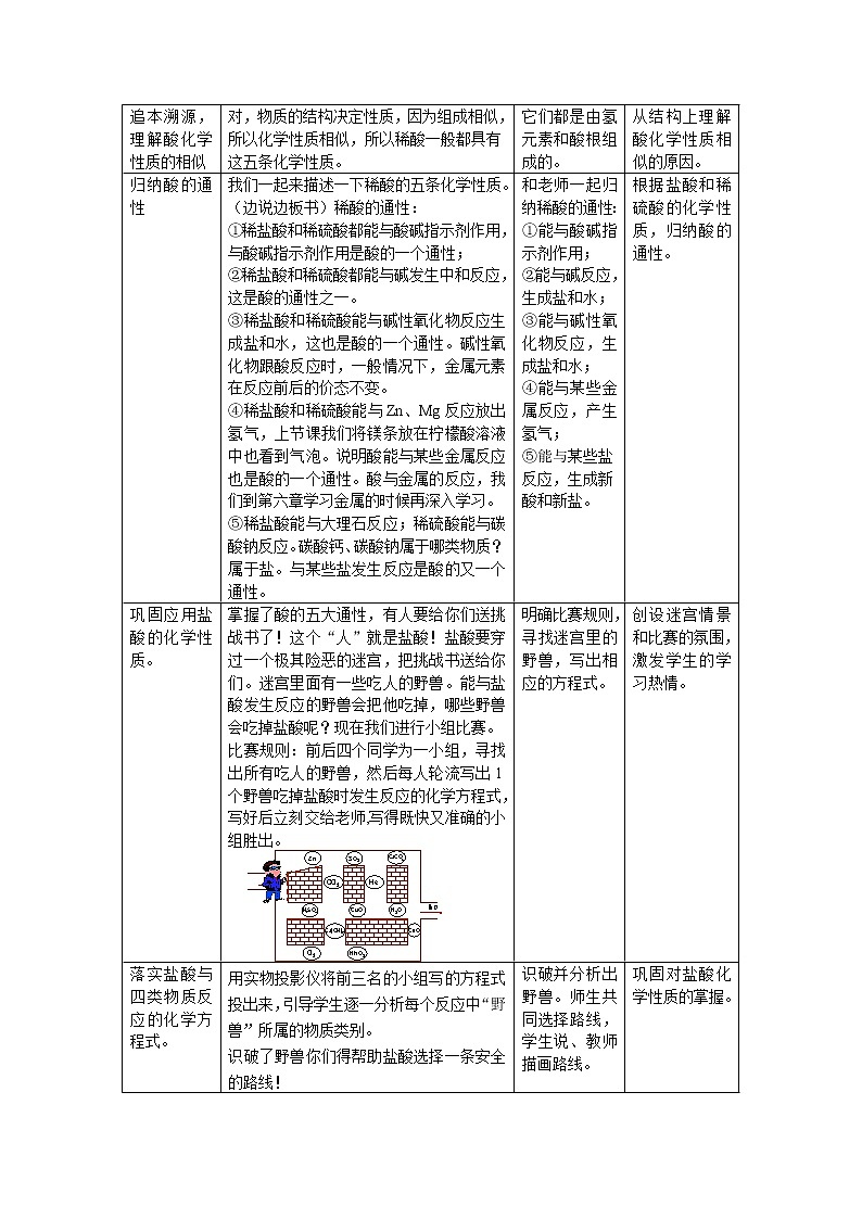 九年级第二学期5.2 酸和碱的性质研究 教案-2020-2021学年同步精品课堂（沪教版）上海03