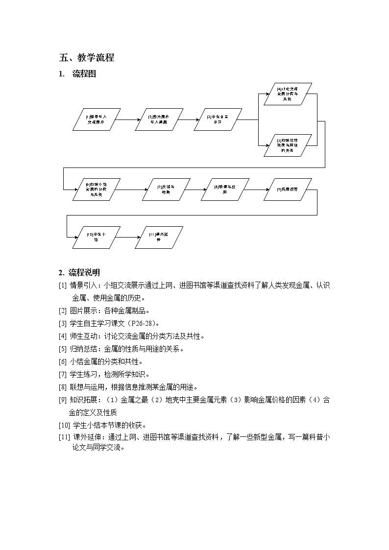 九年级第二学期6.1 奇光异彩的金属 教案-2020-2021学年同步精品课堂（沪教版）上海03