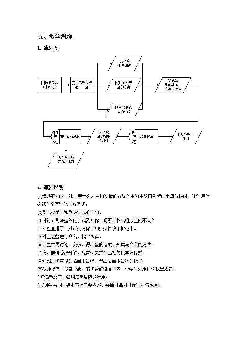 九年级第二学期6.2 盐和肥料 教案-2020-2021学年同步精品课堂（沪教版）上海02