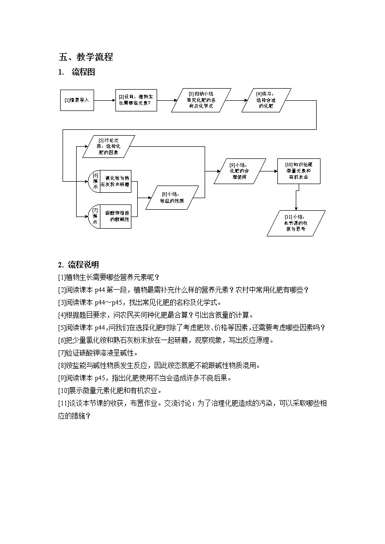 九年级第二学期6.2 盐和肥料 教案-2020-2021学年同步精品课堂（沪教版）上海02